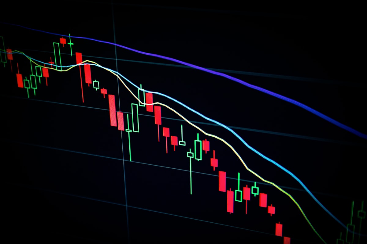 金融市场实时图表，象征金融行业对稳定与合规的极致追求